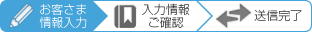 お客様情報入力